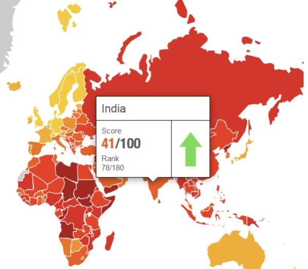 India ranked 78th in Corruption Perceptions List